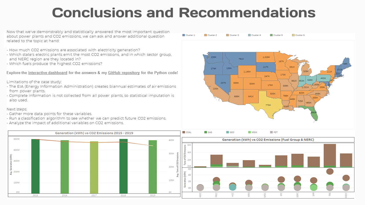 Conclusions and Recommendations